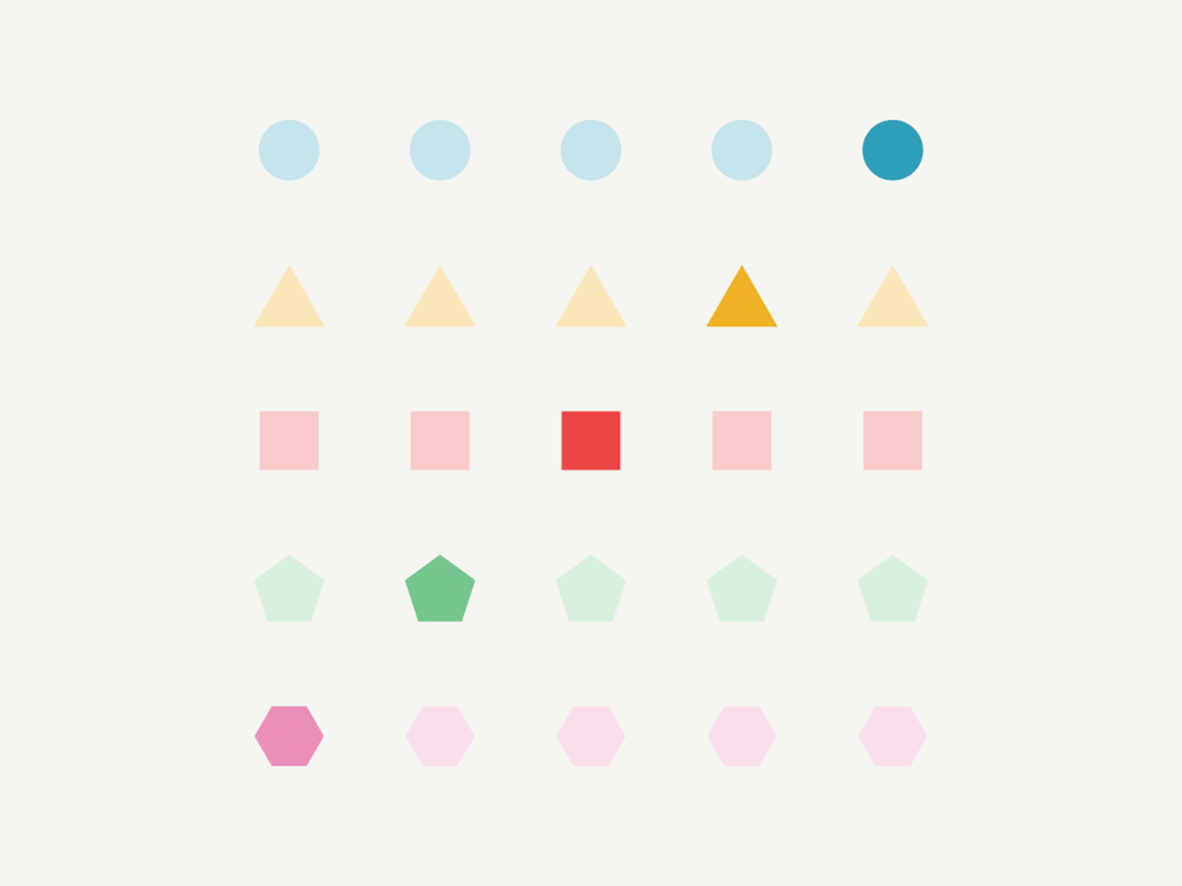 Rate the Raters 2019