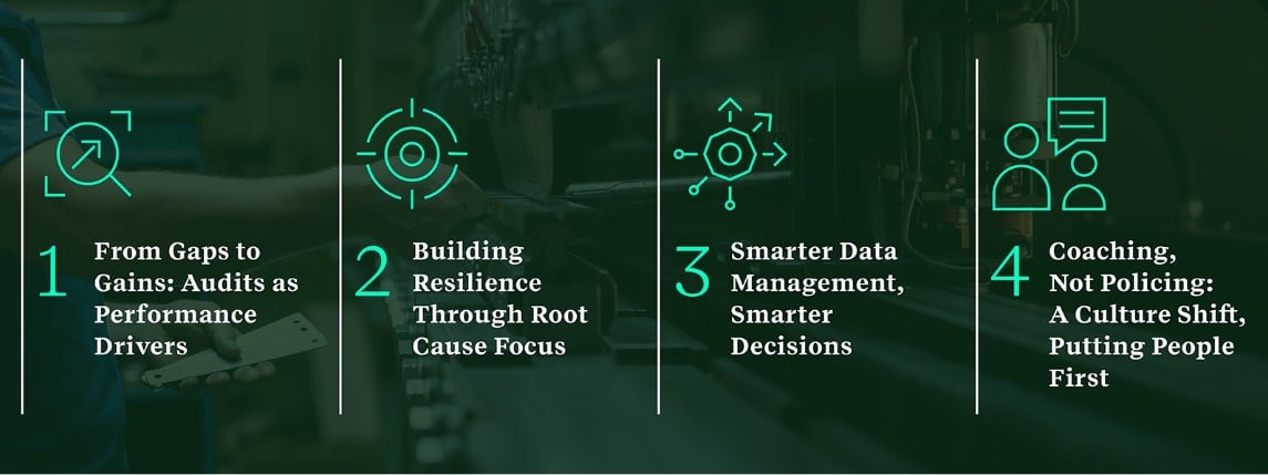 Four strategic concepts for performance improvement: audits, resilience, data management, and a people-first culture shift.