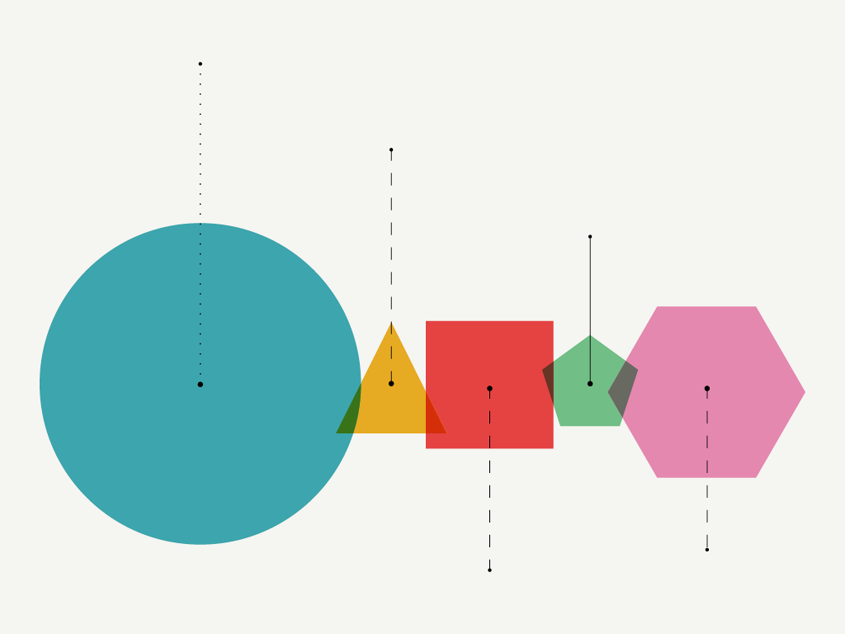 Rate the Raters 2020