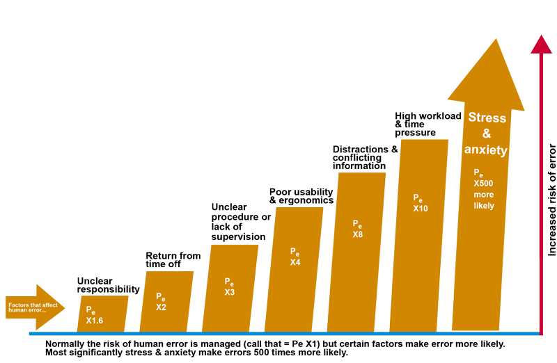 Fig1-Orange.png