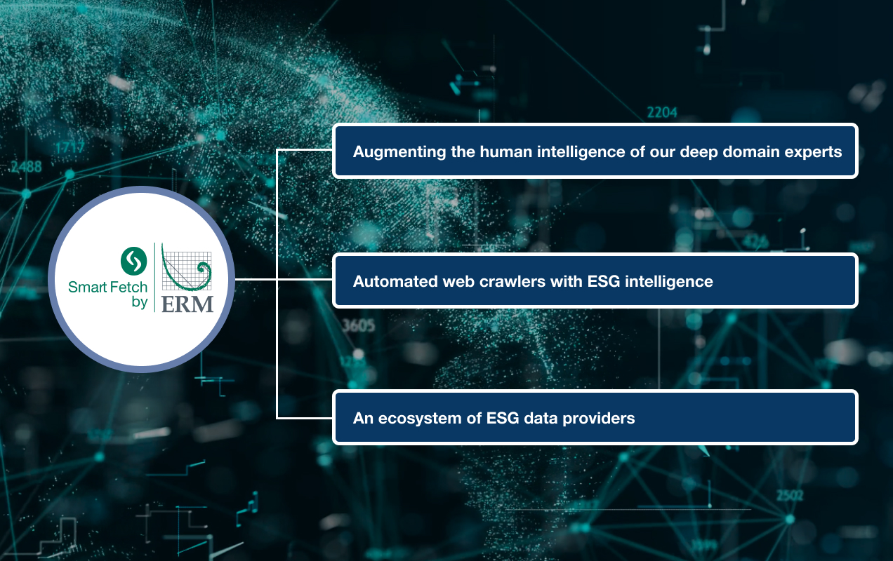 ESG Fusion’s intelligent web-crawlers, APIs from an ecosystem of data providers, and alternate data sources provide detailed ESG data for private companies, fetching relevant and granular content curated by a vast pool of ERM’s ESG experts.